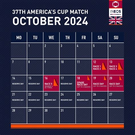 prada summer cup|america cup racing schedule.